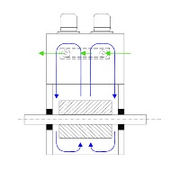 IC86W